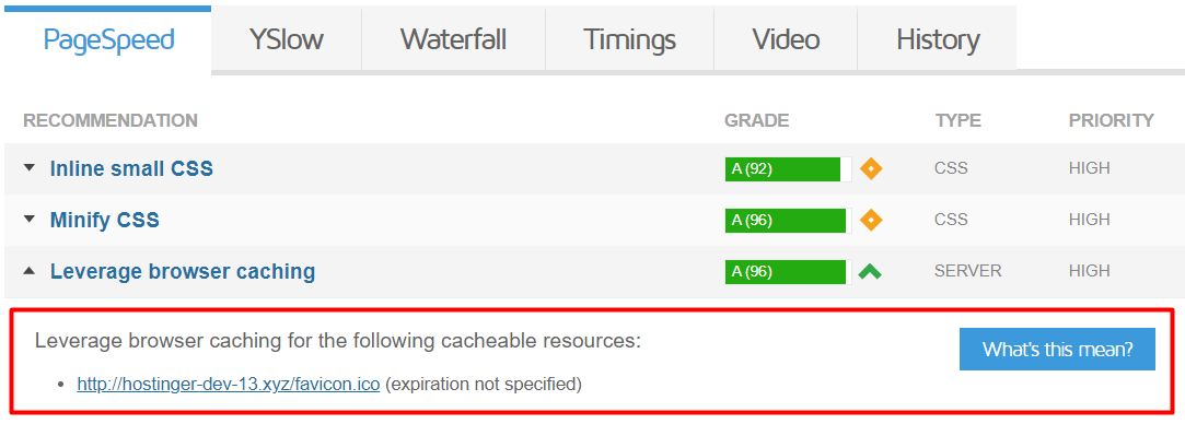 leverage browser caching problem on gtmetrix