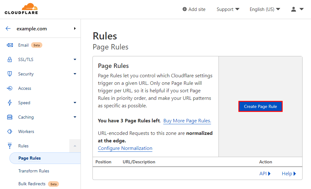 Cloudflare create page rules
