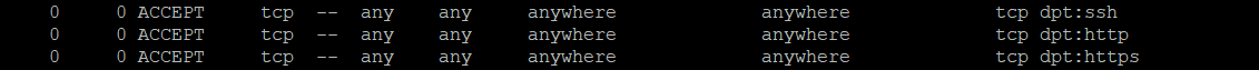 The accepted destination port in iptables which consist of http, https, and ssh