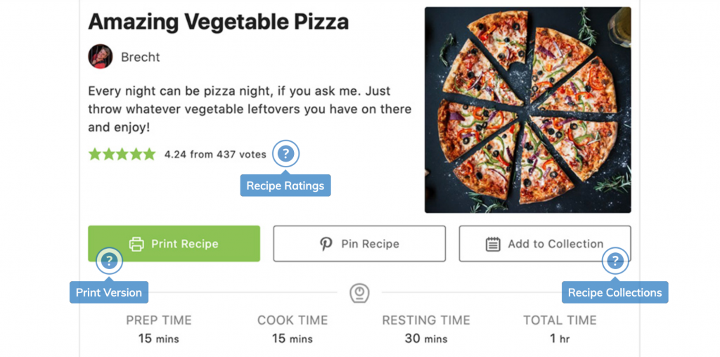 WP Recipe Maker plugin for your food blog