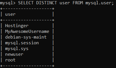 MySQL query to display only unique usernames in a given MySQL database.