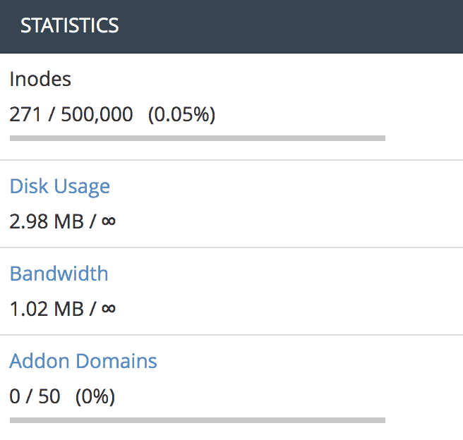 Bandwidth summary in cPanel