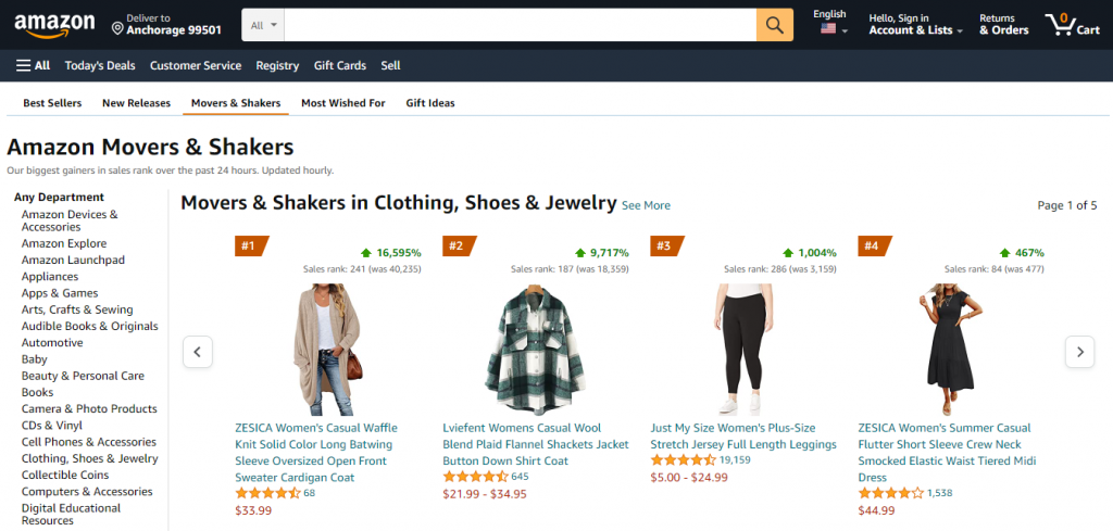 The Movers and Shakers page on the Amazon website
