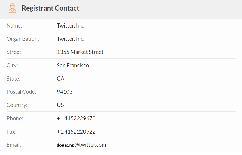 Image of Twitter's domain registrant contact details on WHOIS 