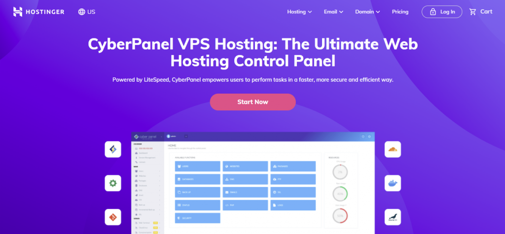 CyberPanel VPS Hosting page