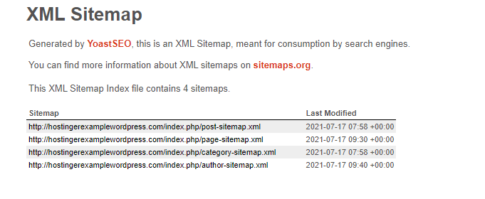 More information about each XML sitemap's URL,