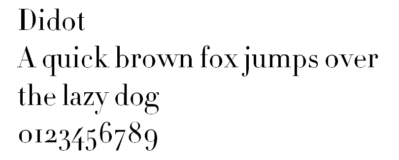 The letters and numbers of Didot.
