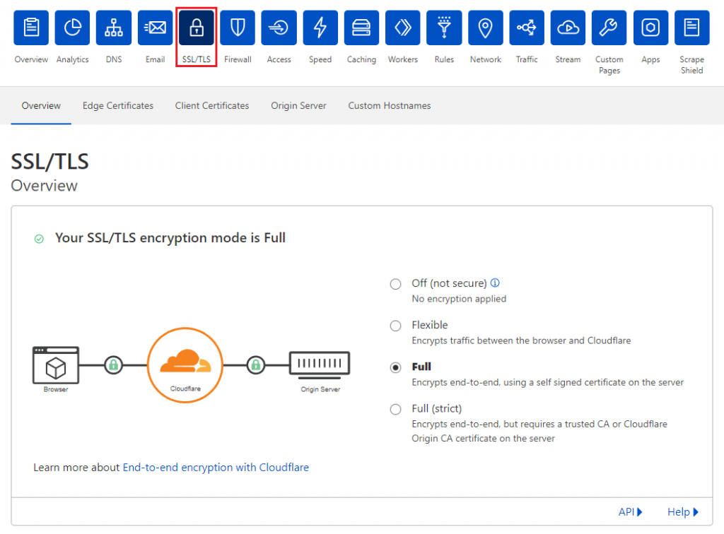 The SSL/TLS button on Cloudflare.