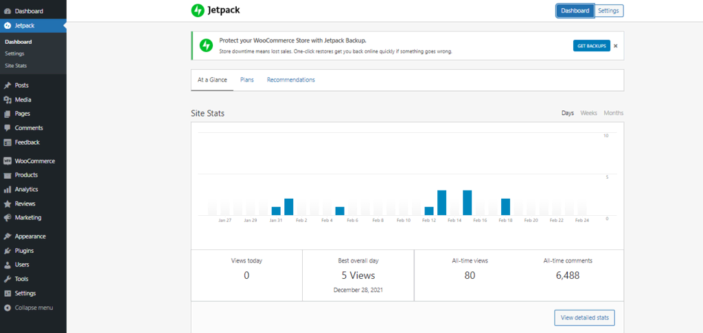 Jetpack's analytics page on the WordPress dashboard, showing website metrics and statistics
