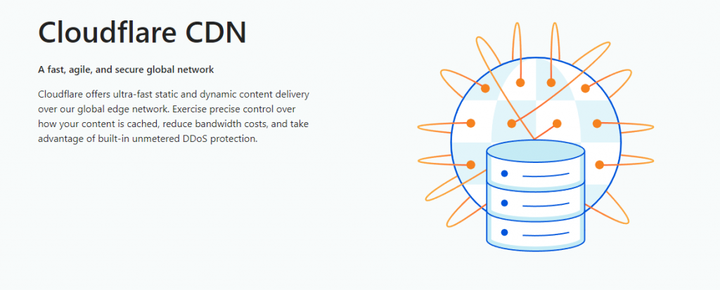 Cloudflare CDN homepage