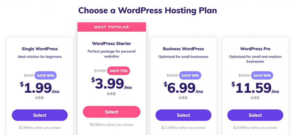 Hostinger WordPress hosting plans and prices