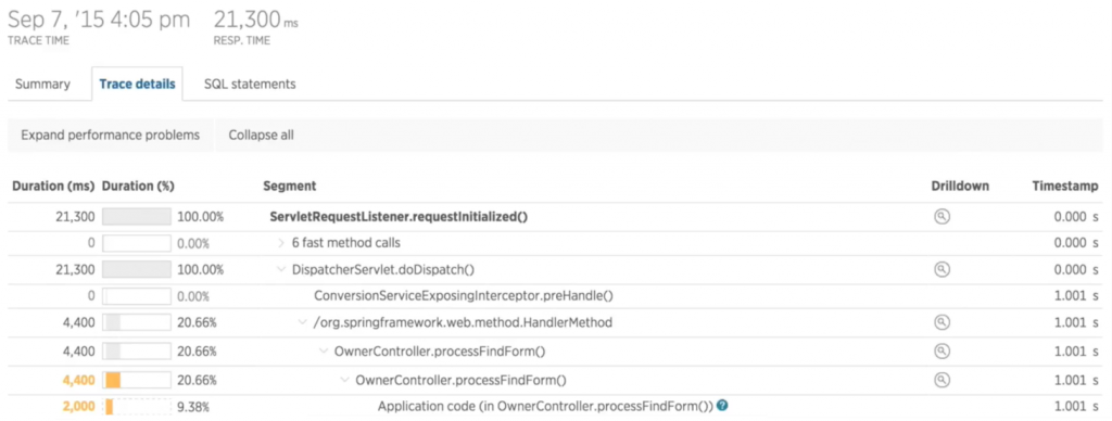 An app's transaction trace details in New Relic
