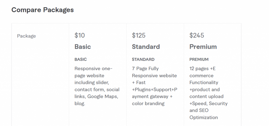 Three different packages offered by a freelancer, their pricing and services
