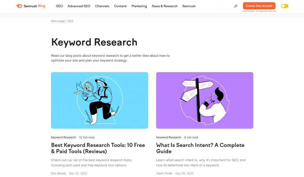 Keyword research section on Semrush blog
