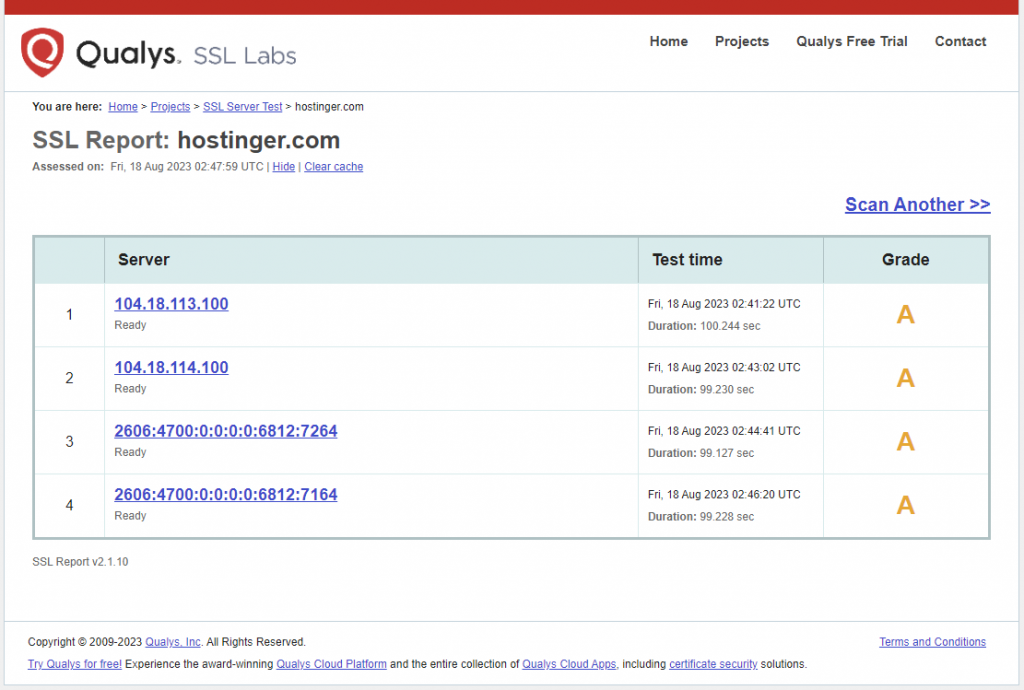 Verifying an SSL server's configuration through Qualys SSL checker.