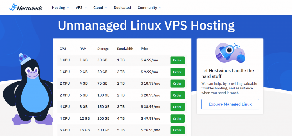 Hostwinds unmanaged Linux VPS hosting landing page