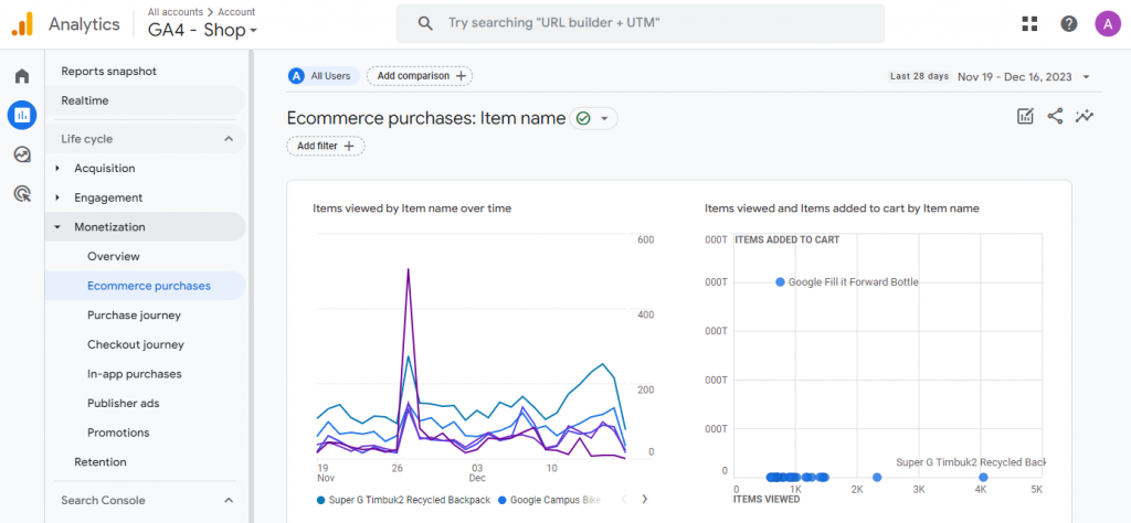 Google Analytics product sales analysis page